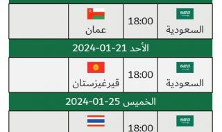 جدول مباريات منتخب السعودية في كأس آسيا 2023