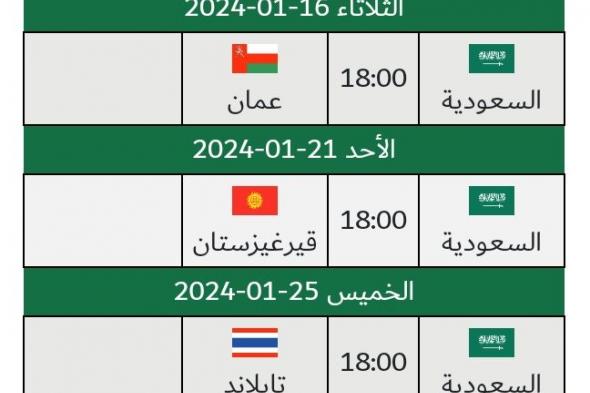 جدول مباريات منتخب السعودية في كأس آسيا 2023
